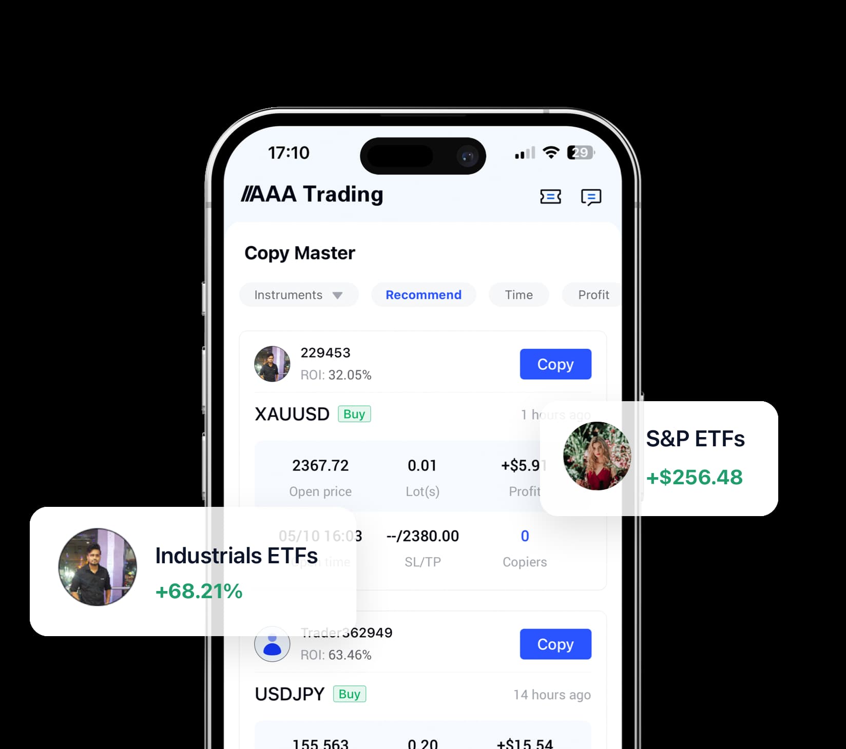 व्यापार रणनीति