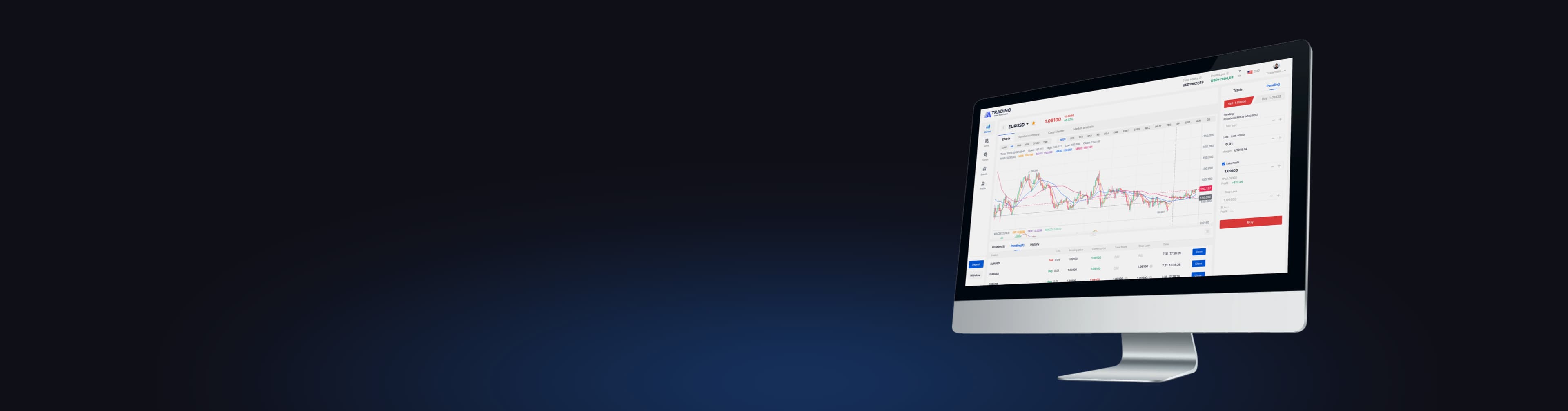 DPrime Trade नेटवर्क प्लेटफ़ॉर्म